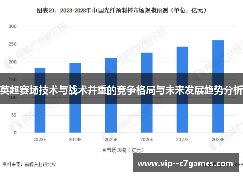 英超赛场技术与战术并重的竞争格局与未来发展趋势分析