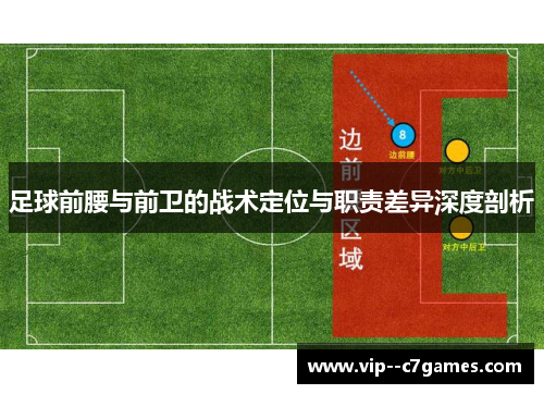 足球前腰与前卫的战术定位与职责差异深度剖析 足球前腰与前卫的战术定位与职责差异深度剖析
