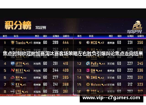 焦点时刻欧冠附加赛淘汰赛客场策略左右胜负引爆舆论焦点走向结果 焦点时刻欧冠附加赛淘汰赛客场策略左右胜负引爆舆论焦点走向结果