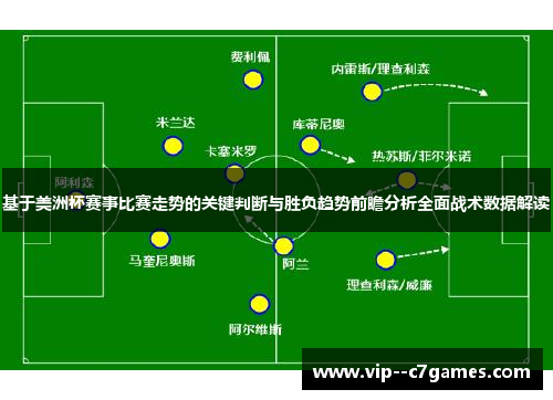 基于美洲杯赛事比赛走势的关键判断与胜负趋势前瞻分析全面战术数据解读 基于美洲杯赛事比赛走势的关键判断与胜负趋势前瞻分析全面战术数据解读