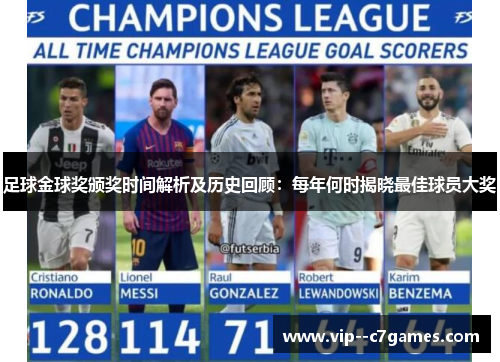 足球金球奖颁奖时间解析及历史回顾:每年何时揭晓最佳球员大奖 足球金球奖颁奖时间解析及历史回顾:每年何时揭晓最佳球员大奖