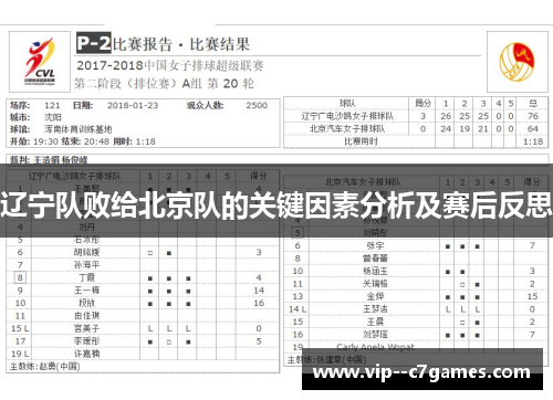 辽宁队败给北京队的关键因素分析及赛后反思 辽宁队败给北京队的关键因素分析及赛后反思