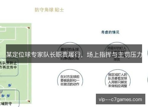 某定位球专家队长职责履行,场上指挥与主罚压力 某定位球专家队长职责履行,场上指挥与主罚压力